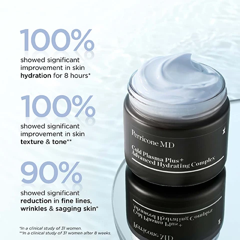 Image 1 - A black jar of Perricone MD Cold Plasma Plus+ Advanced Hydrating Complex cream with light blue product inside is displayed on a reflective surface against a light blue rippling background, accompanied by text stating 100% showed significant improvement in skin hydration for 8 hours*, 100% showed significant improvement in skin texture & tone**, and 90% showed significant reduction in fine lines, wrinkles & sagging skin*, with footnotes *In a clinical study of 31 women. **In a clinical study of 31 women after 8 weeks. Image 2 - A before and after comparison of a persons forehead shows the top image with deep horizontal wrinkles outlined by a dashed line and the bottom image, taken after 4 weeks, with visibly smoother skin and reduced wrinkles within a dashed line. BEFORE AFTER 4 WEEKS. Image 3 - An image displaying three horizontal sections of product information: the top section features COPPER TRIPEPTIDE Visibly Improves Firmness & Elasticity on a light blue sky-like background; the middle section shows HYDRA-OSMOLYTE BLEND Balances & Restores Vital Hydration over a background of clear liquid droplets; and the bottom section presents A patented MicroSperse® Technology ensures stable delivery of highly potent ingredients for superior performance without compromising skin’s barrier on a dark blue background with soft light effects. Image 4 - A black jar of Perricone MD Cold Plasma Plus+ Advanced Hydrating Complex with light blue cream spilling out is featured next to three customer testimonials, each with five stars: My skin texture is much more supple, dark spots became lighter & laugh lines are smoother. - Irina K. My dry skin felt soft, smooth & well moisturized all day. - Carrie D. My skin feels firmer & my fine lines & pores are visibly smaller. - Roben S. Image 5 - Four open jars of Perricone MD skincare products are displayed on a wet light blue surface, including a large jar with blue scrub labeled Cleanse and Perricone MD, a medium-large jar with light purple cream labeled Moisturize and Perricone MD Cold Plasma Plus + Advanced Hydrating Complex, a medium jar with light yellow cream labeled Treat and Perricone MD Cold Plasma Plus +, and a small jar with white cream labeled Eye and Perricone MD Cold Plasma Plus + Eye. Image 6 - Three jars of Perricone MD skincare products are displayed on white blocks, accompanied by descriptions Rich cream with a natural finish for sensitive skin, Lightweight lotion with a semi-matte finish for normal to oily skin, and Emollient gel-cream with a luminous finish for normal to dry skin, with the visible product labels reading Perricone MD HYPOALLERGENIC CLEAN CORRECTION Barrier Repair Nourishing Moisturizer, Perricone MD Cold Plasma Plus+ Advanced Hydrating Complex, and Perricone MD HIGH POTENCY CLASSICS Face Finishing & Firming Moisturizer.