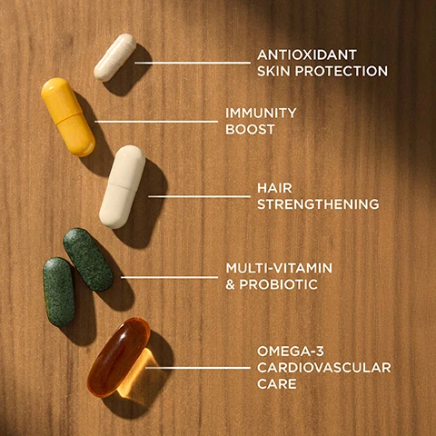 Image 1 - A collection of supplement pills and capsules in different colors are shown on a wooden surface with lines connecting them to text labels reading ANTIOXIDANT SKIN PROTECTION, IMMUNITY BOOST, HAIR STRENGTHENING, MULTI-VITAMIN & PROBIOTIC, and OMEGA-3 CARDIOVASCULAR CARE. Image 2 - A box of Perricone MD Skin & Total Body Plus+ supplements with individual packets and pills visible shows the text Perricone MD Skin & Total Body Plus+ NEW & IMPROVED.