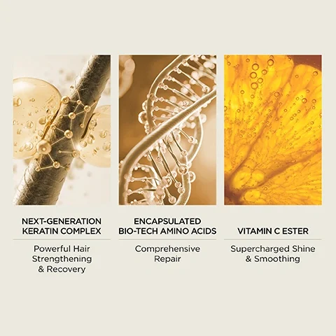 Image 2 - Three panels illustrate ingredients: the first shows a hair strand interacting with golden molecular spheres with text Next-Generation Keratin Complex Powerful Hair Strengthening & Recovery; the second displays a golden 3D DNA double helix with text Encapsulated Bio-Tech Amino Acids Comprehensive Repair; and the third features a close-up of an orange slice with bubbles with text Vitamin C Ester Supercharged Shine & Smoothing.