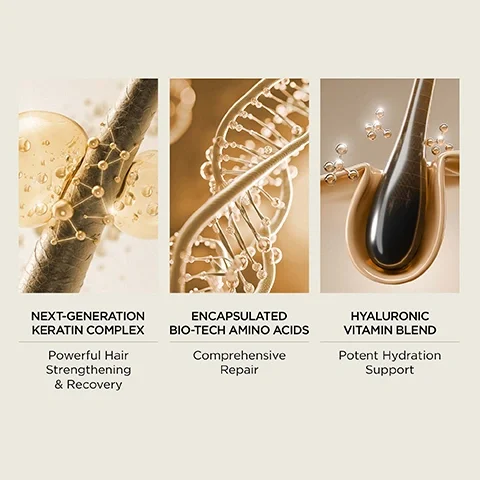 Image 2 - The image shows three abstract scientific illustrations: a hair strand with golden molecules, a golden DNA double helix, and a hair follicle with a hair shaft and golden molecules, with accompanying text reading NEXT-GENERATION KERATIN COMPLEX Powerful Hair Strengthening & Recovery, ENCAPSULATED BIO-TECH AMINO ACIDS Comprehensive Repair, HYALURONIC VITAMIN BLEND Potent Hydration Support.
