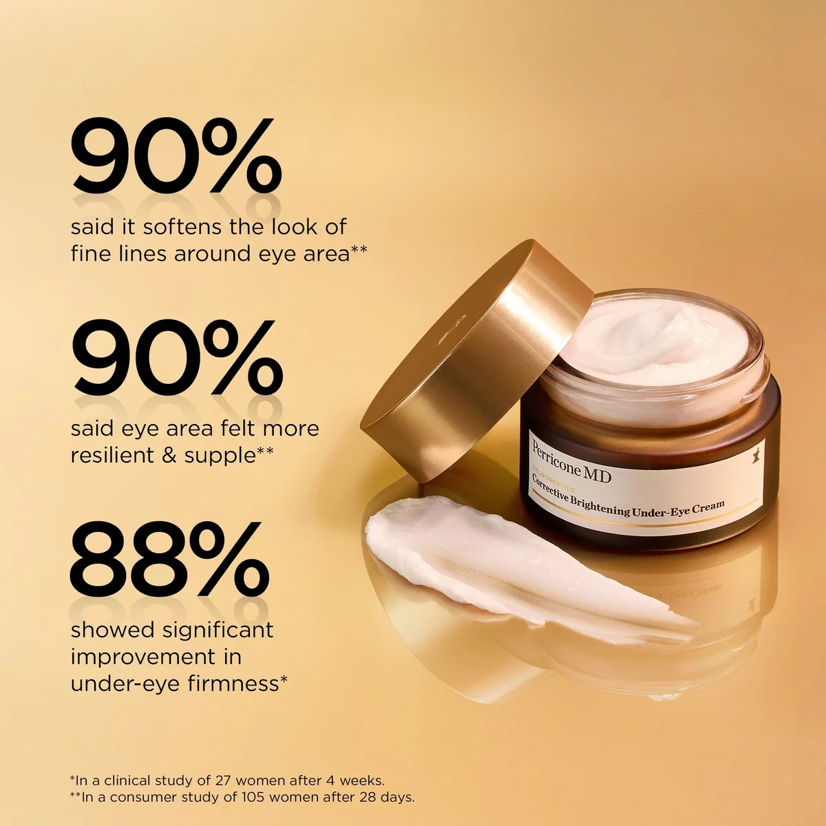 perricone md glutathione eye cream Essential Fx Acyl-Glutathione Smoothing & Brightening Under-Eye wrinkle eye cream Perricone MD Essential Fx Acyl-Glutathione